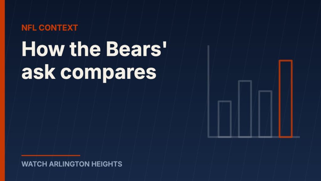 How the Bears' ask compares